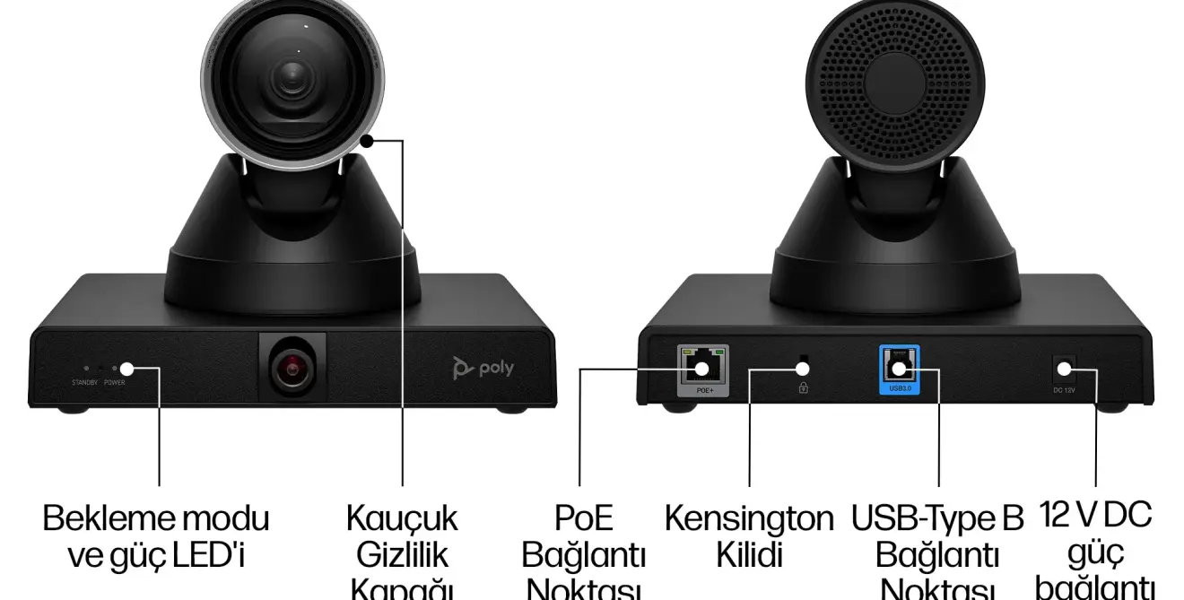 Poly Studio E60 Features 6 Smart Mptz Optical Zoom Camera Turkish Tr Tr 3999241