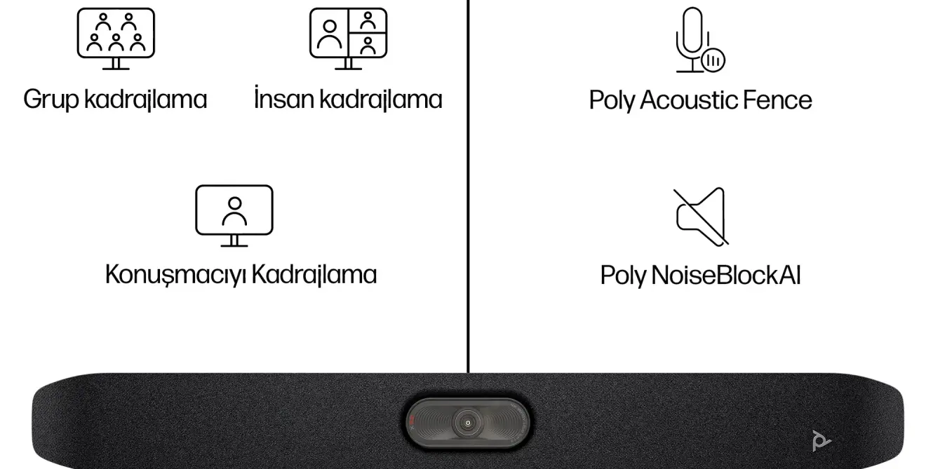 Poly Studio X32 Features 2 Ai Driven Camera And Audio Technology Comarketing Version Turkish Tr Tr 4183300