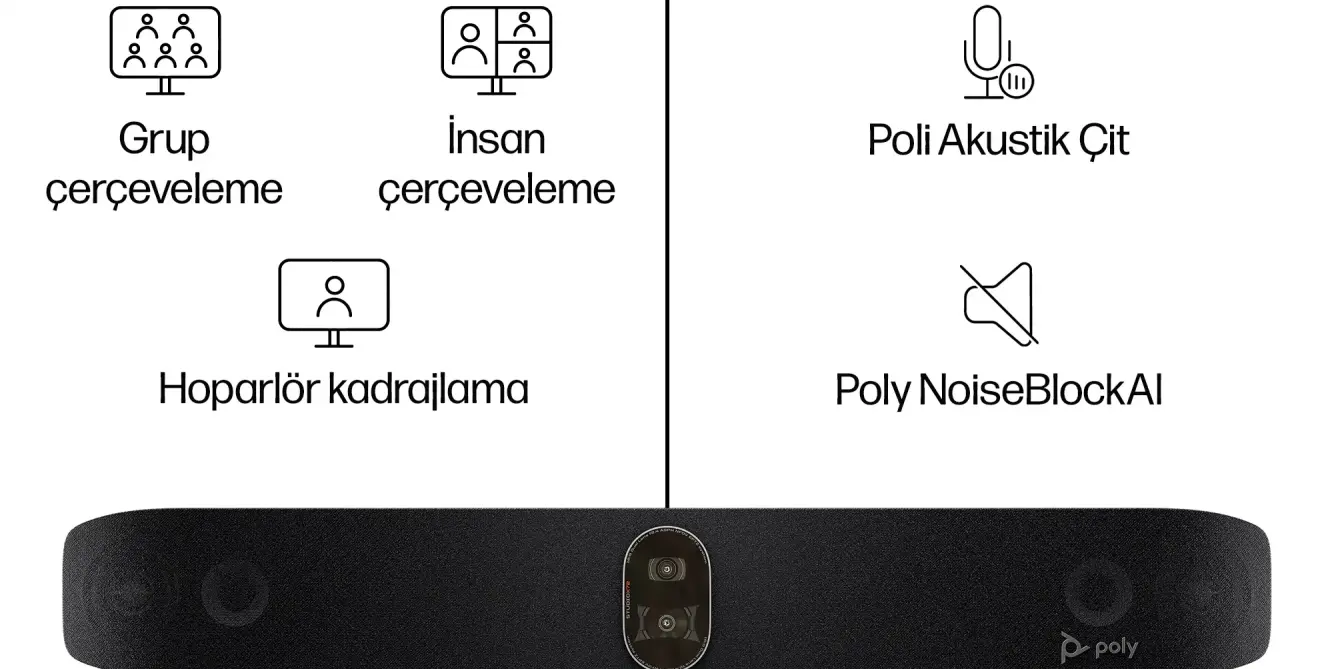 Poly Studio X72 Features 3 Ai Driven Camera And Audio Technology Turkish Tr Tr 3937786