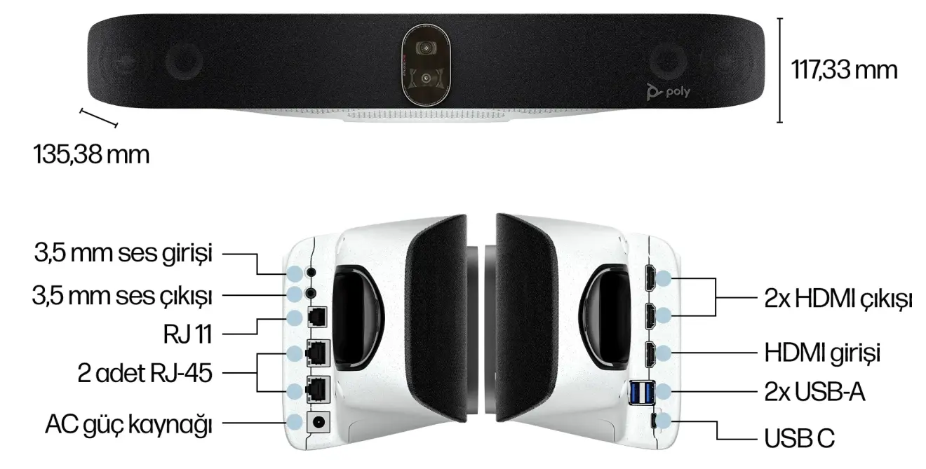 Poly Studio X72 Features 5 Poly Studio X72 Turkish Tr Tr 3942012