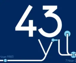 Türkiye&#39;nin İletişim Mimarı 43 Yaşında!