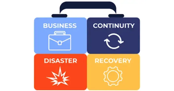 İş Sürekliliği ve Disaster Recovery Çözümleri