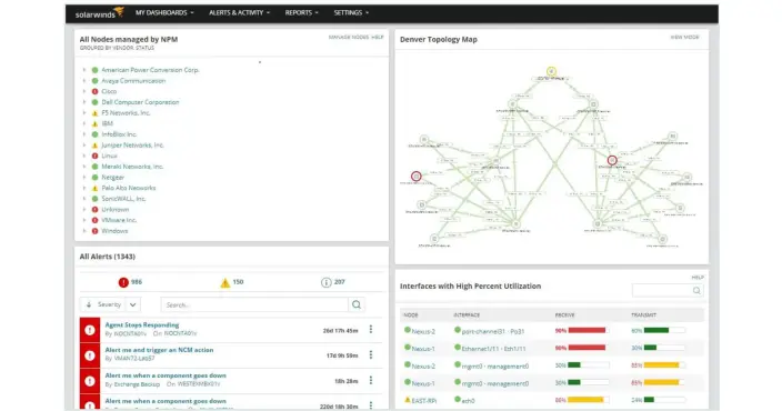 Solarwinds